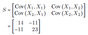 covariance matrix 